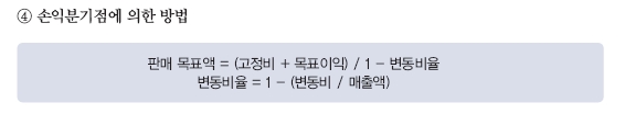 웅보출판사 기업자원 통합 관리 124쪽 수정내용 이미지